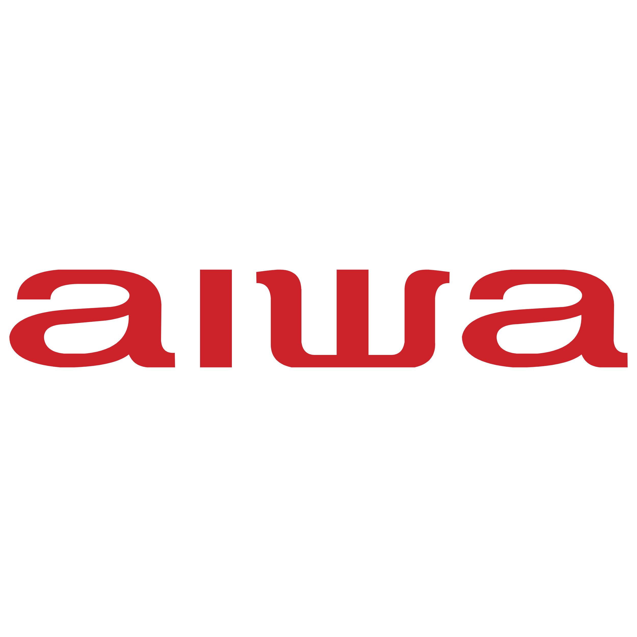AIWA