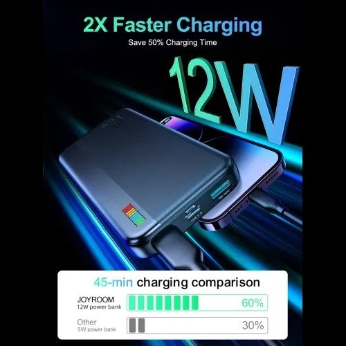 Joyroom JR-T017 Dazzling Series 20000mah 12W Power Bank