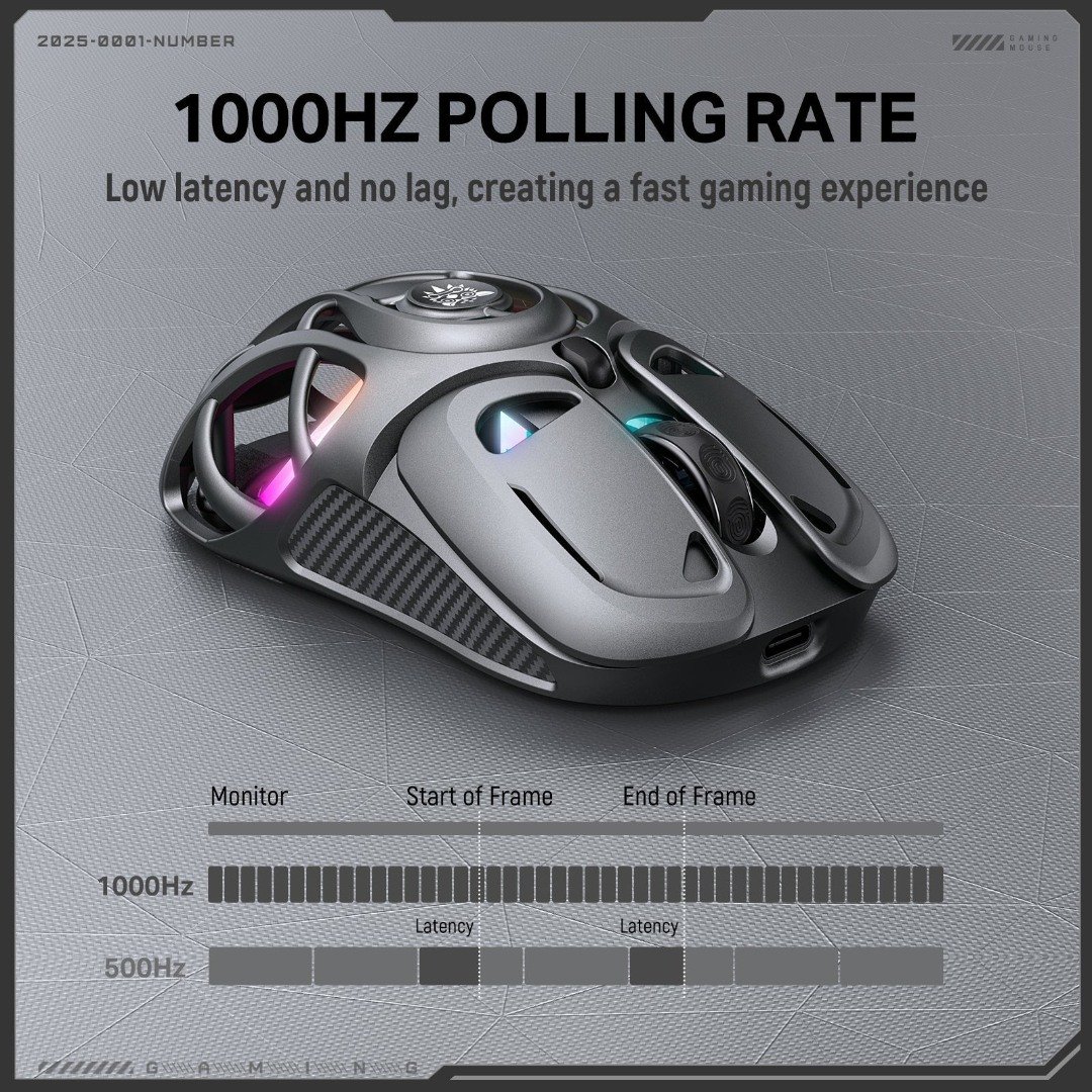 Onikuma DM02 Tri-Mode RGB Wireless Gaming Mouse