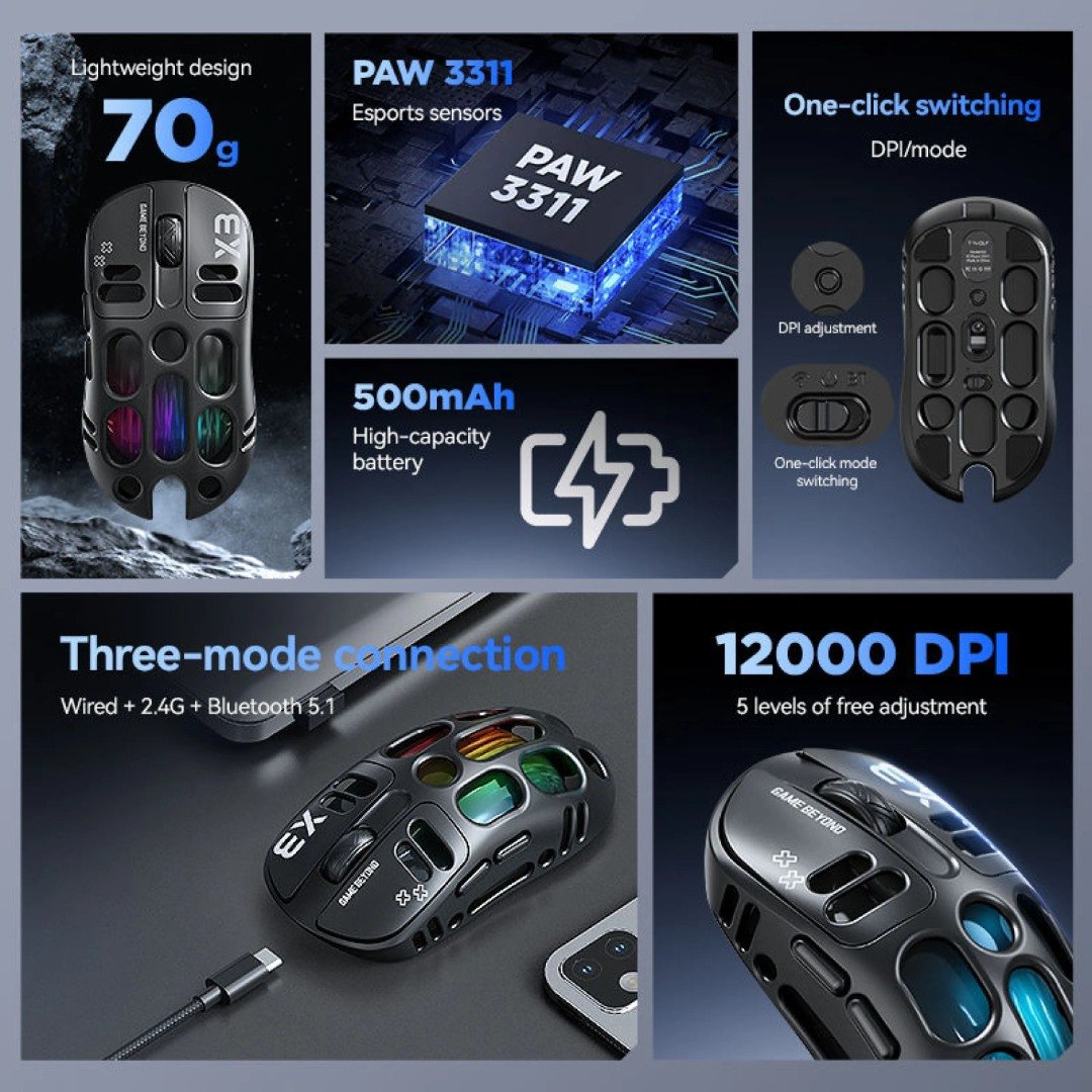 T-WOLF X3 Tri-mode Lightweight Wireless Gaming Mouse