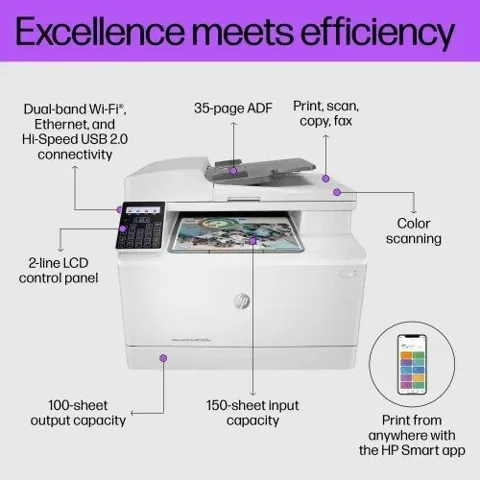 HP Color LaserJet Pro MFP M183fw Multifunction Color Laser Printer